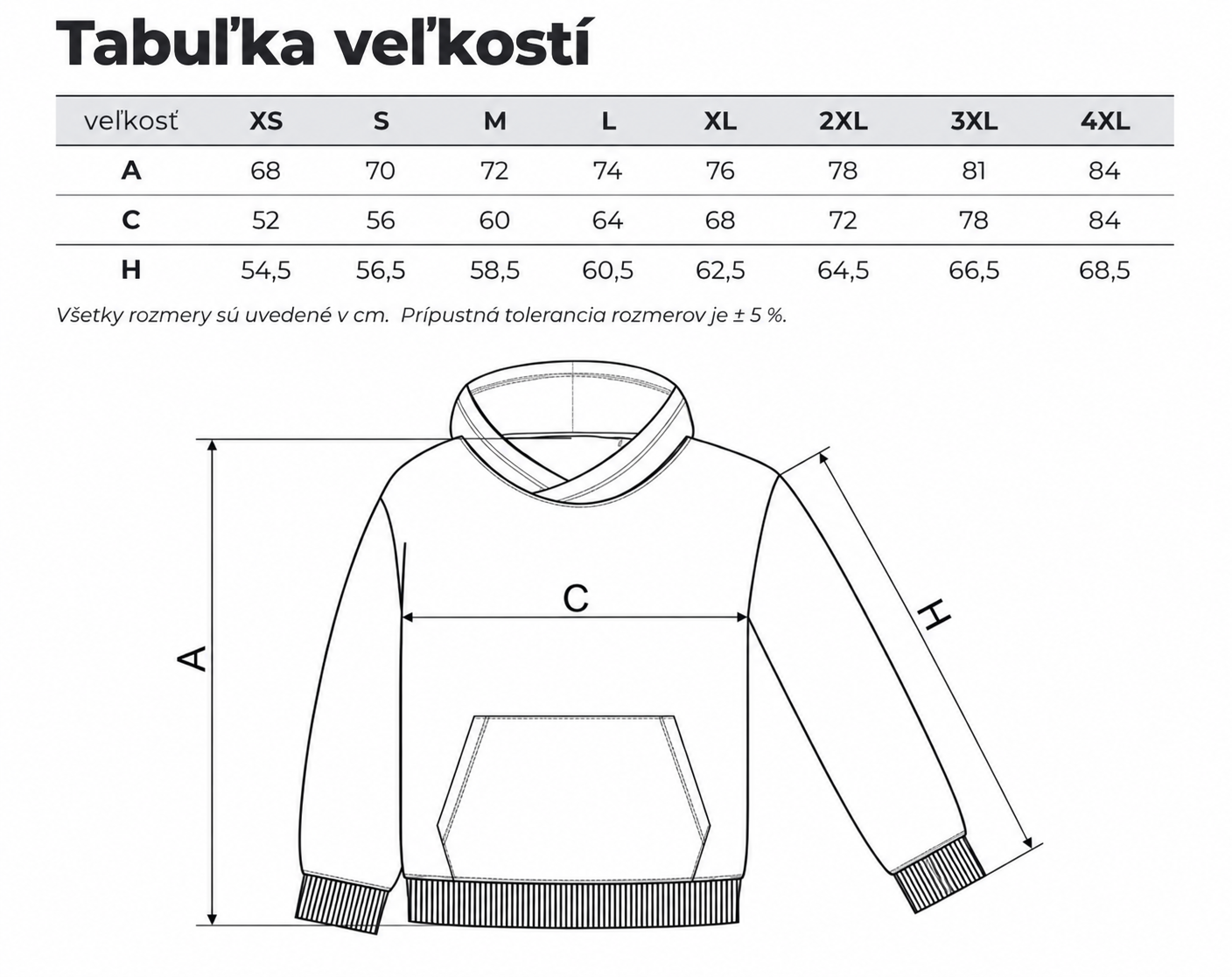tabulka velkostí mikiny 400g